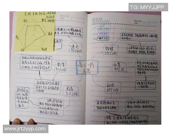 南京篮球队在精英赛中的心理素质表现分析与反思 南京篮球队在精英赛中的心理素质表现分析与反思